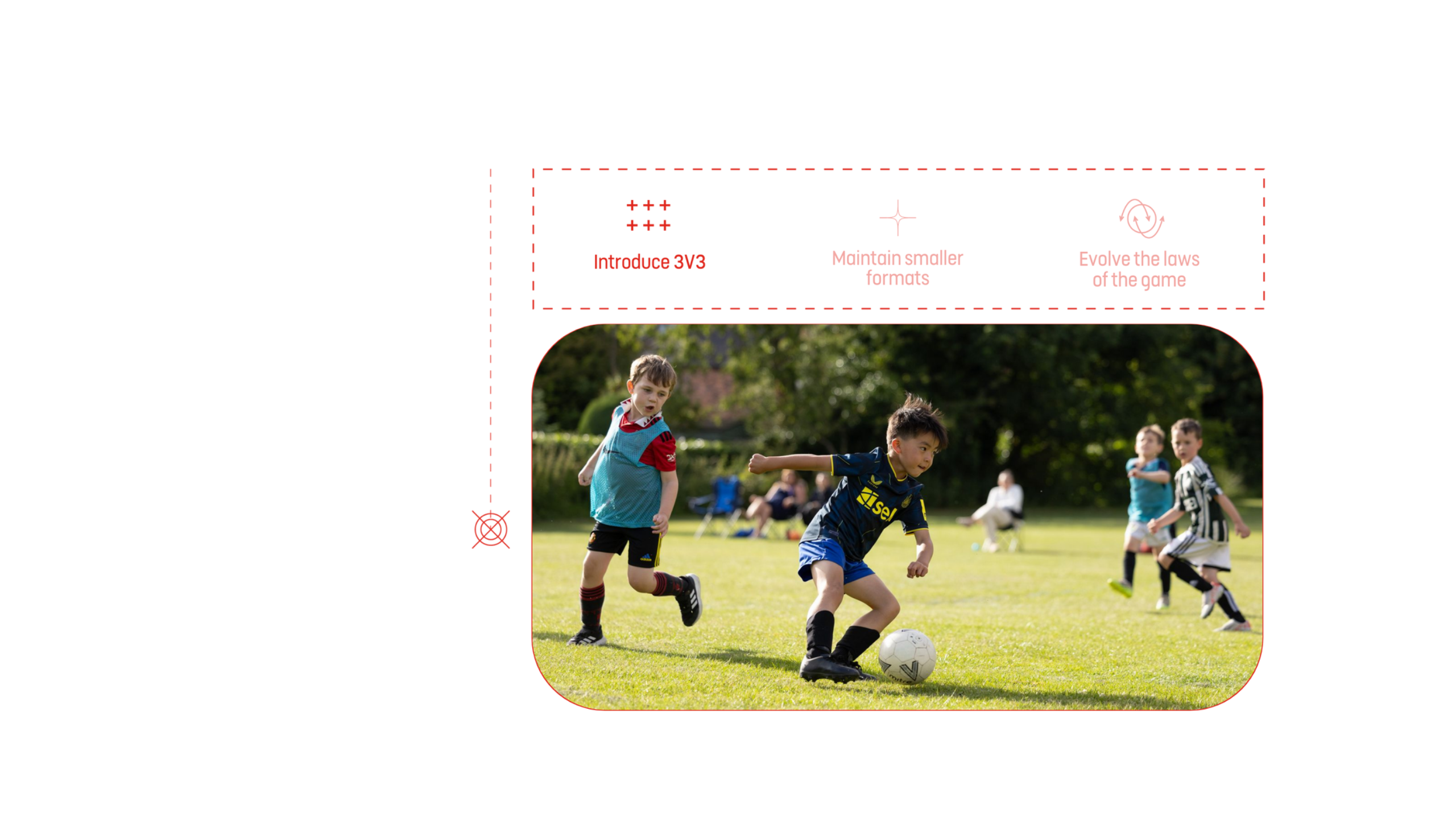 Introduce 3v3: Photo of children playing football