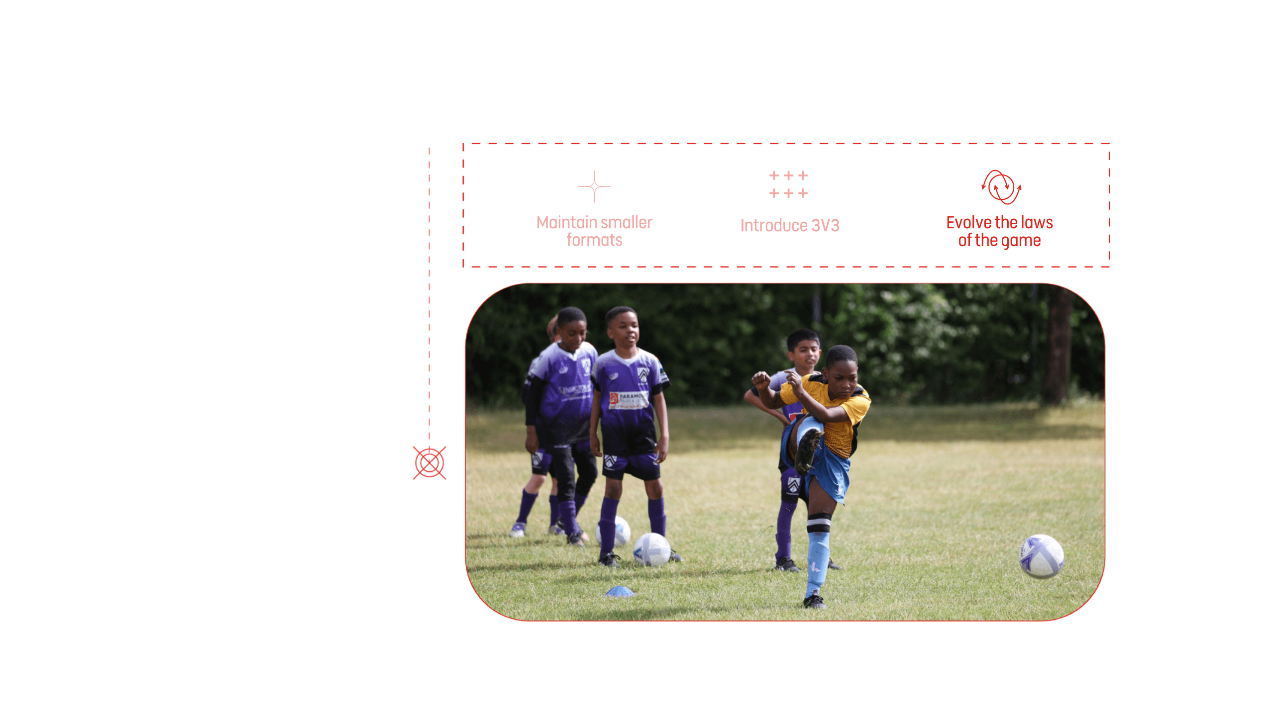 Evolve the laws of the game: Photo of young people playing football