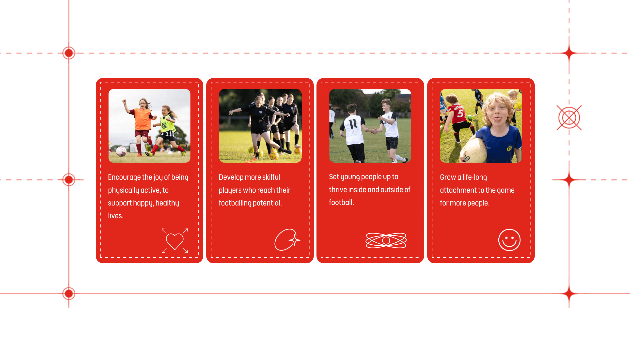 Grid of four, with photos of children playing football: Grid item 1: Encourage the joy of being physically active, to support happy, healthy lives. Grid item 2: Develop more skilful players who reach their footballing potential. Grid item 3: Set young people up to thrive inside and outside of football. Grid item 4: Grow a life-long attachment to the game for more people.
